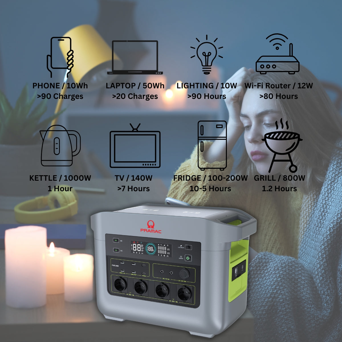 Pramac PWB2400 Portable Power Station