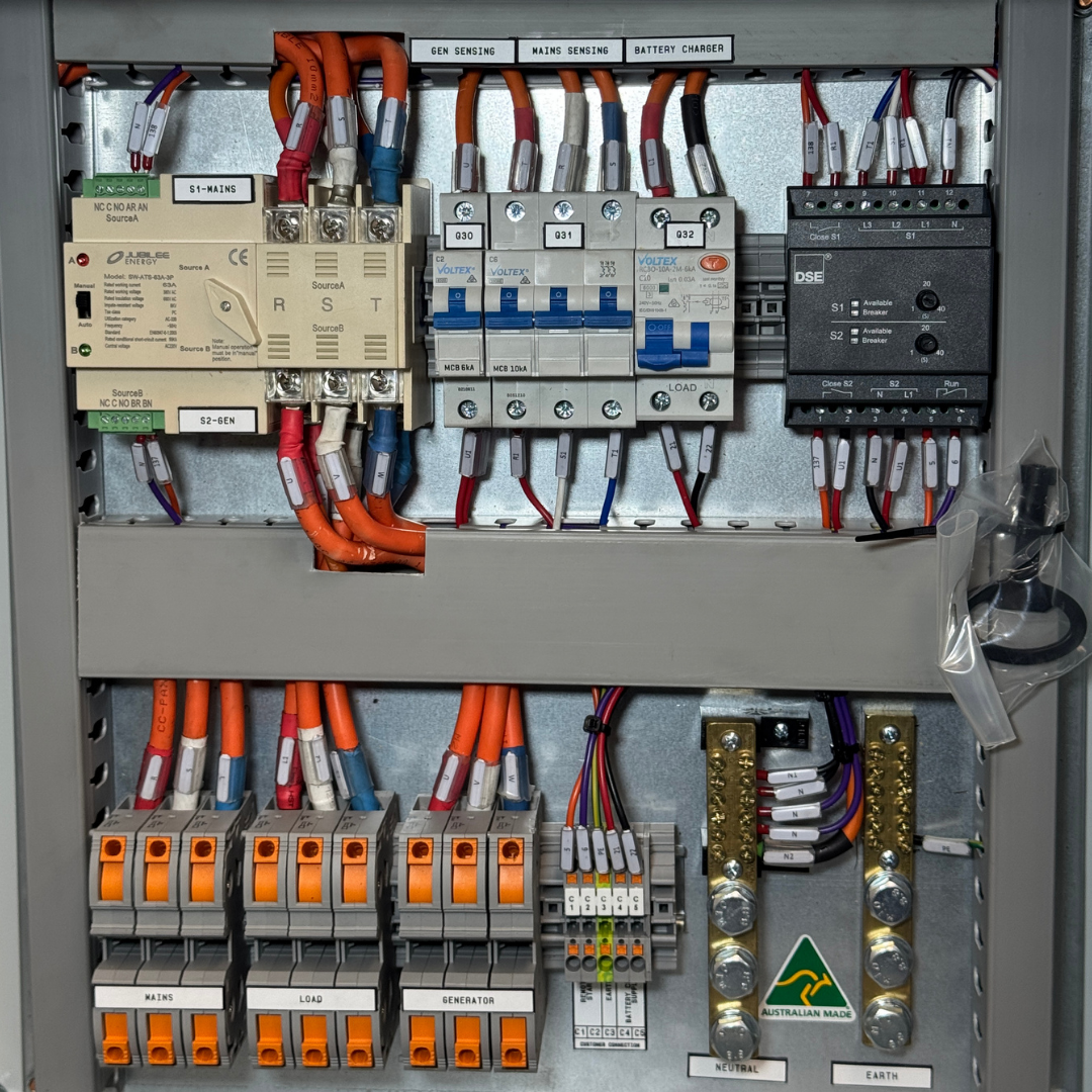 Jubilee Energy ATS Box | 63A 3-Pole Automatic Transfer Switch